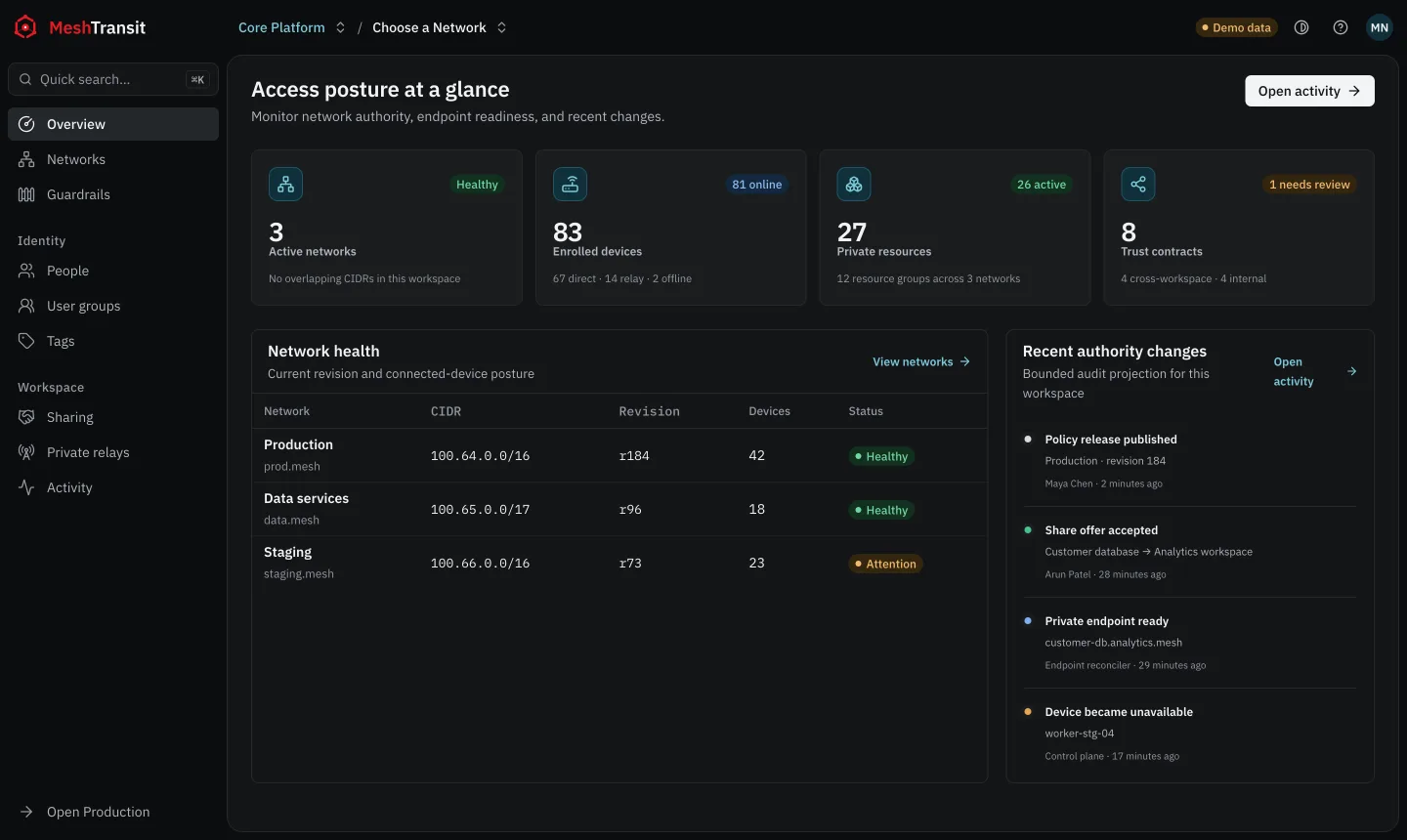 The MeshTransit Console overview: Networks, devices, trust contracts and recent changes in one Workspace